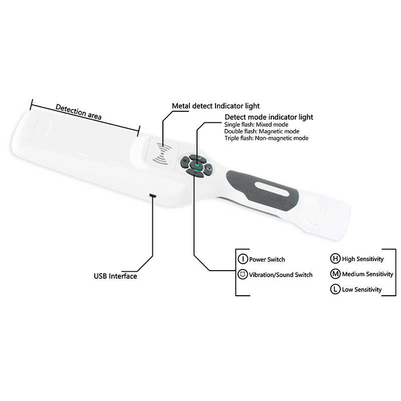 SE-1701 Hand Held Metal Detector