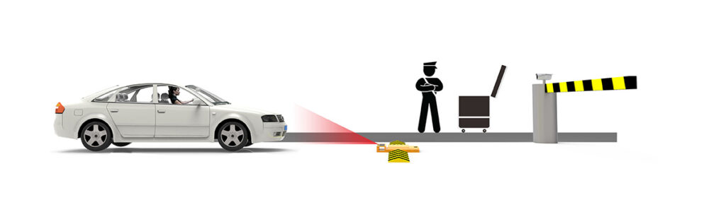 SE-UVIS100 Portable Under Vehicle Inspection System - Safeagle