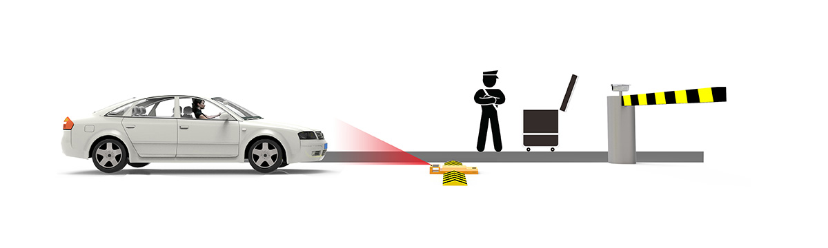 SE-UVIS100 Under Vehicle Inspection System