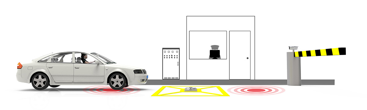 SE-UVIS200 Under Vehicle Inspection System