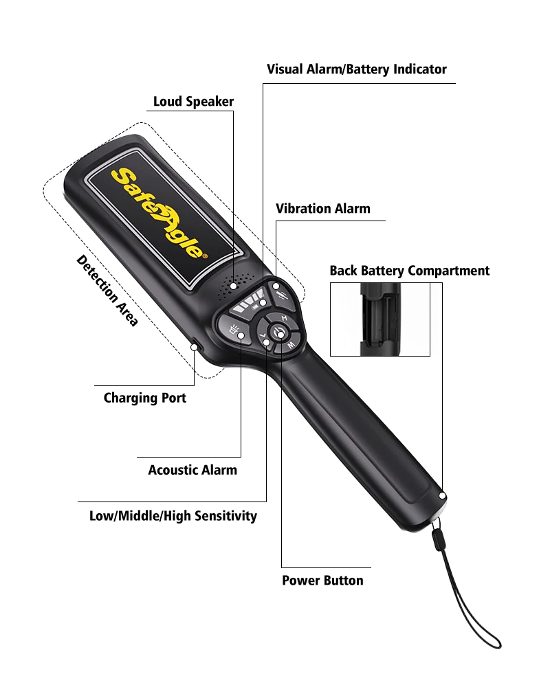 SE-2401 Ultra-Sensitive Handheld Metal Detector
